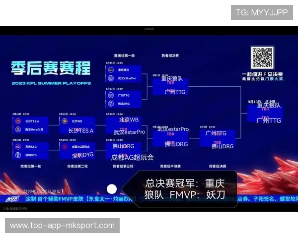 季后赛逼近，谁能笑到最后？，季后赛是什么赛制